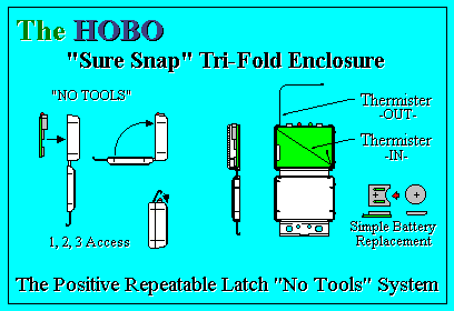 Product Assembly Drawing