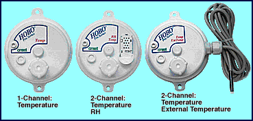 Product Line Picture