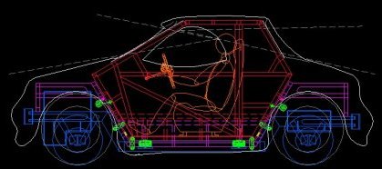 Full Scale Prototype For Crash