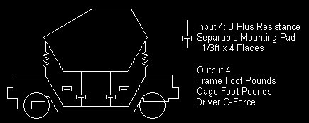 ASF X1 TEST-4 Calculations