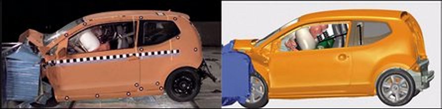 Example Like Size Collision Tests