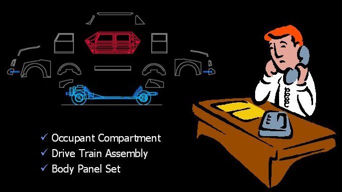 Simplified Manufacturing